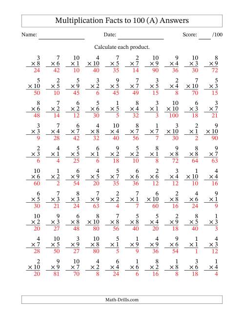 The Multiplication Facts to 100 (100 Questions) (No Zeros) (A) Math Worksheet Page 2