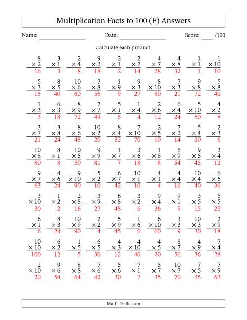 The Multiplication Facts to 100 (100 Questions) (No Zeros) (F) Math Worksheet Page 2