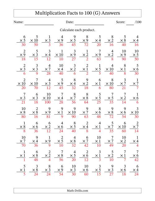 The Multiplication Facts to 100 (100 Questions) (No Zeros) (G) Math Worksheet Page 2