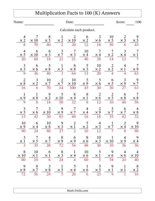 The Multiplication Facts to 100 (100 Questions) (No Zeros) (K) Math Worksheet Page 2