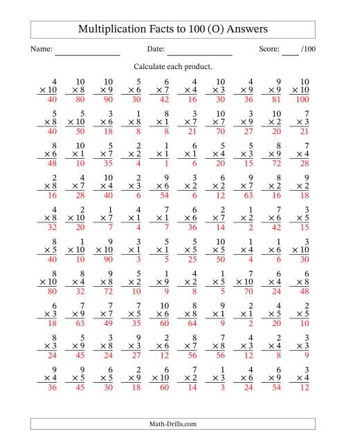 The Multiplication Facts to 100 (100 Questions) (No Zeros) (O) Math Worksheet Page 2