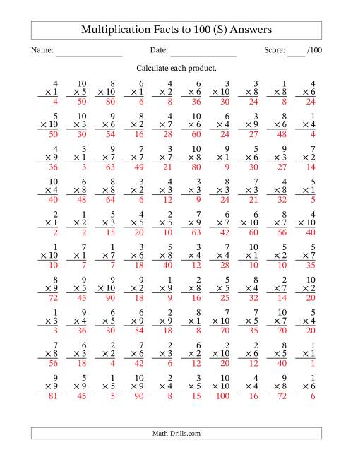 The Multiplication Facts to 100 (100 Questions) (No Zeros) (S) Math Worksheet Page 2