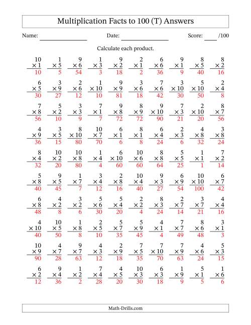 The Multiplication Facts to 100 (100 Questions) (No Zeros) (T) Math Worksheet Page 2