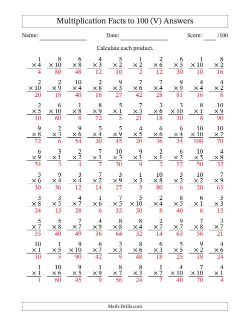 The Multiplication Facts to 100 (100 Questions) (No Zeros) (V) Math Worksheet Page 2