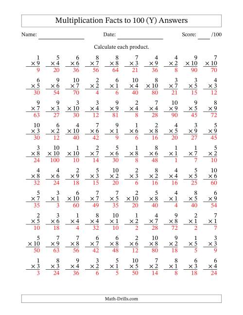 The Multiplication Facts to 100 (100 Questions) (No Zeros) (Y) Math Worksheet Page 2