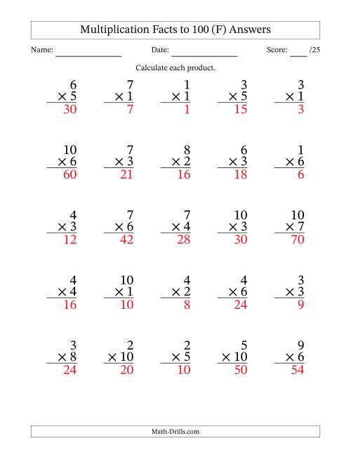 The Multiplication Facts to 100 (25 Questions) (No Zeros) (F) Math Worksheet Page 2