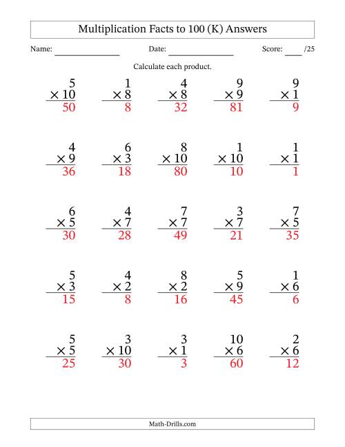 The Multiplication Facts to 100 (25 Questions) (No Zeros) (K) Math Worksheet Page 2