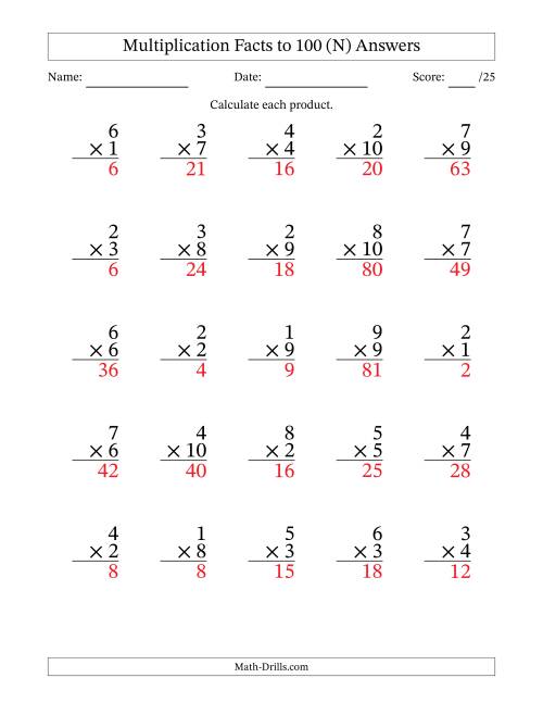 The Multiplication Facts to 100 (25 Questions) (No Zeros) (N) Math Worksheet Page 2