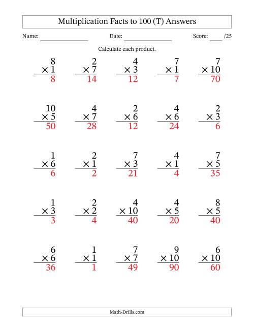 The Multiplication Facts to 100 (25 Questions) (No Zeros) (T) Math Worksheet Page 2
