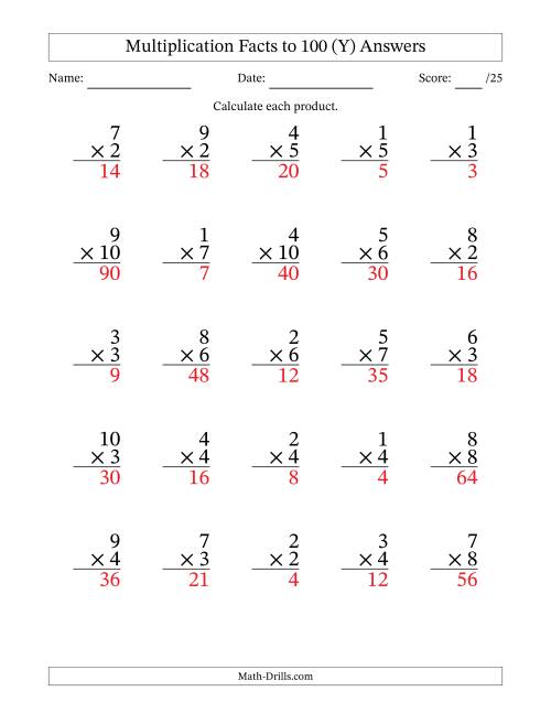 The Multiplication Facts to 100 (25 Questions) (No Zeros) (Y) Math Worksheet Page 2