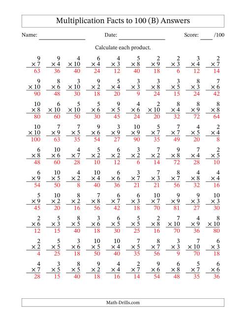 The Multiplication Facts to 100 (100 Questions) (No Zeros or Ones) (B) Math Worksheet Page 2