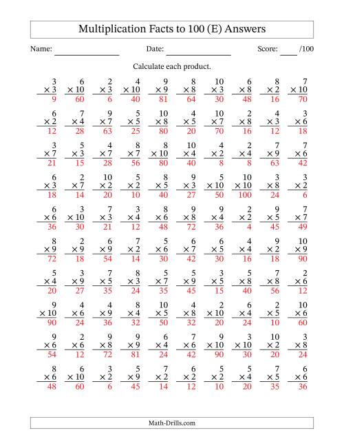 The Multiplication Facts to 100 (100 Questions) (No Zeros or Ones) (E) Math Worksheet Page 2