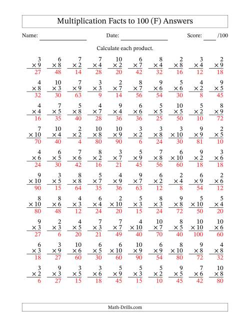 The Multiplication Facts to 100 (100 Questions) (No Zeros or Ones) (F) Math Worksheet Page 2
