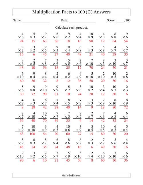 The Multiplication Facts to 100 (100 Questions) (No Zeros or Ones) (G) Math Worksheet Page 2