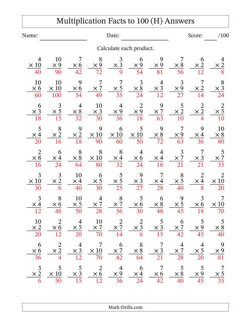 The Multiplication Facts to 100 (100 Questions) (No Zeros or Ones) (H) Math Worksheet Page 2
