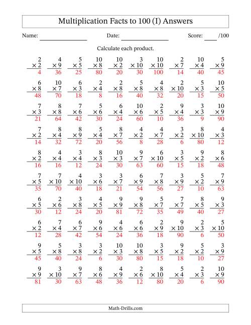 The Multiplication Facts to 100 (100 Questions) (No Zeros or Ones) (I) Math Worksheet Page 2