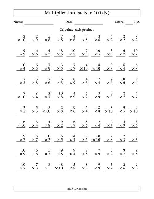The Multiplication Facts to 100 (100 Questions) (No Zeros or Ones) (N) Math Worksheet