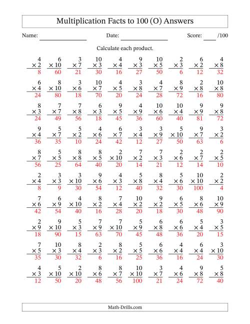 The Multiplication Facts to 100 (100 Questions) (No Zeros or Ones) (O) Math Worksheet Page 2