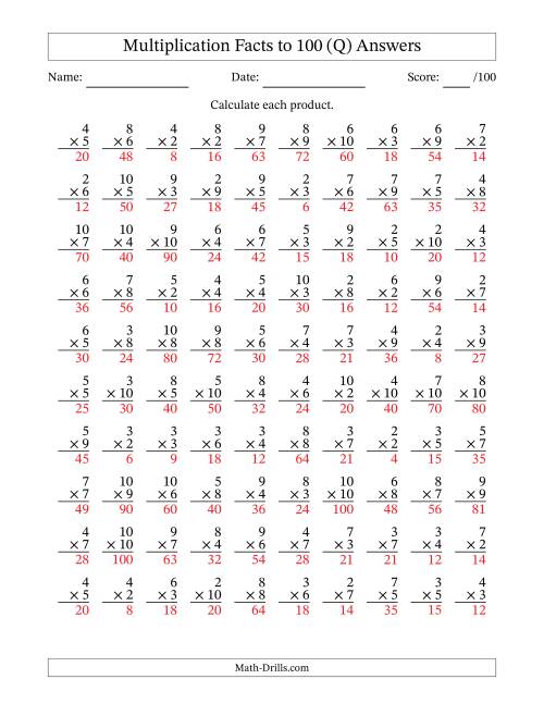 The Multiplication Facts to 100 (100 Questions) (No Zeros or Ones) (Q) Math Worksheet Page 2