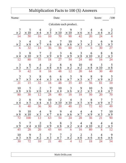 The Multiplication Facts to 100 (100 Questions) (No Zeros or Ones) (S) Math Worksheet Page 2