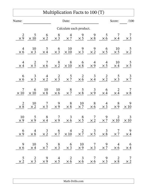 The Multiplication Facts to 100 (100 Questions) (No Zeros or Ones) (T) Math Worksheet