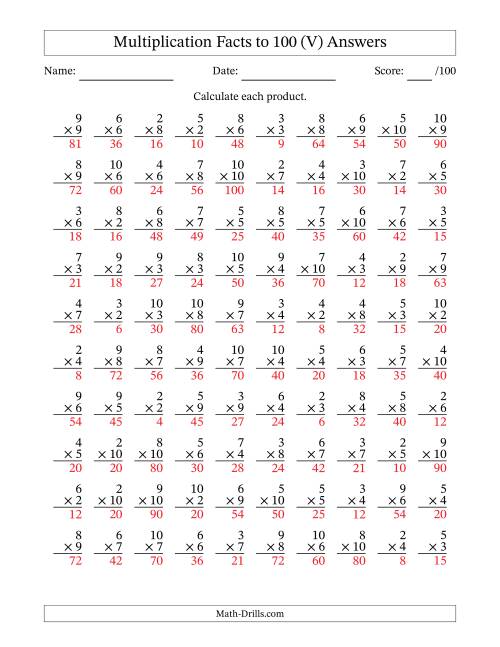 The Multiplication Facts to 100 (100 Questions) (No Zeros or Ones) (V) Math Worksheet Page 2
