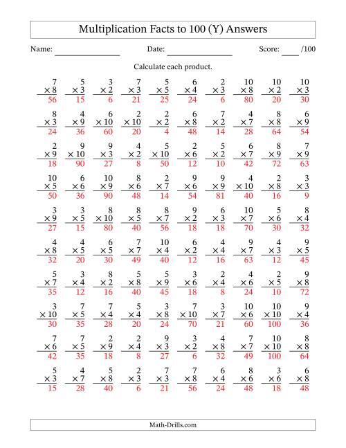 The Multiplication Facts to 100 (100 Questions) (No Zeros or Ones) (Y) Math Worksheet Page 2