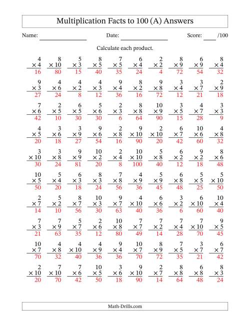The Multiplication Facts to 100 (100 Questions) (No Zeros or Ones) (All) Math Worksheet Page 2