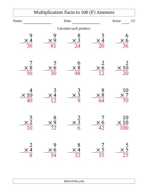 The Multiplication Facts to 100 (25 Questions) (No Zeros or Ones) (F) Math Worksheet Page 2