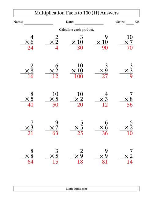 The Multiplication Facts to 100 (25 Questions) (No Zeros or Ones) (H) Math Worksheet Page 2