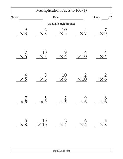 The Multiplication Facts to 100 (25 Questions) (No Zeros or Ones) (J) Math Worksheet