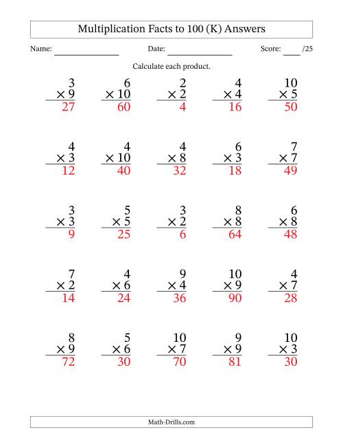 The Multiplication Facts to 100 (25 Questions) (No Zeros or Ones) (K) Math Worksheet Page 2
