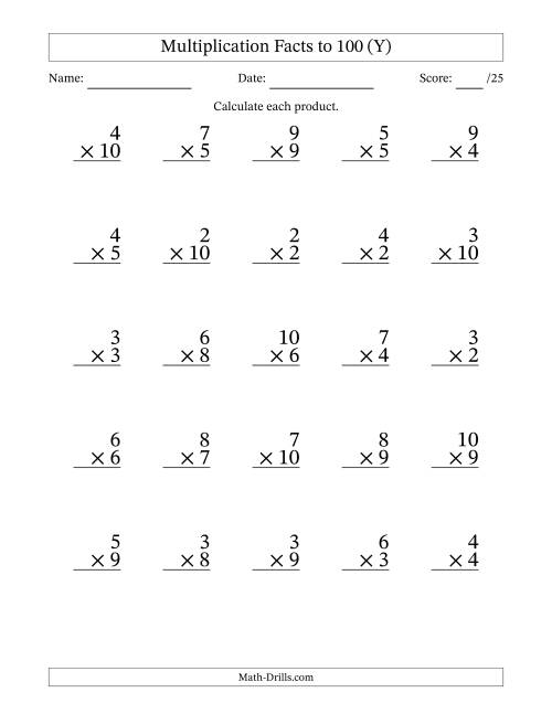 The Multiplication Facts to 100 (25 Questions) (No Zeros or Ones) (Y) Math Worksheet