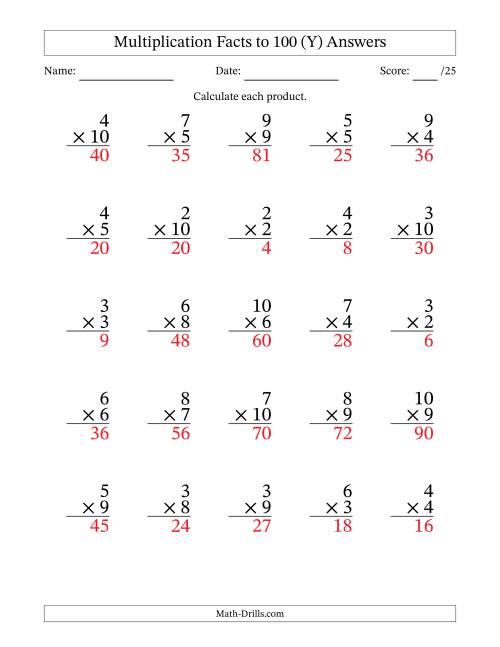 The Multiplication Facts to 100 (25 Questions) (No Zeros or Ones) (Y) Math Worksheet Page 2