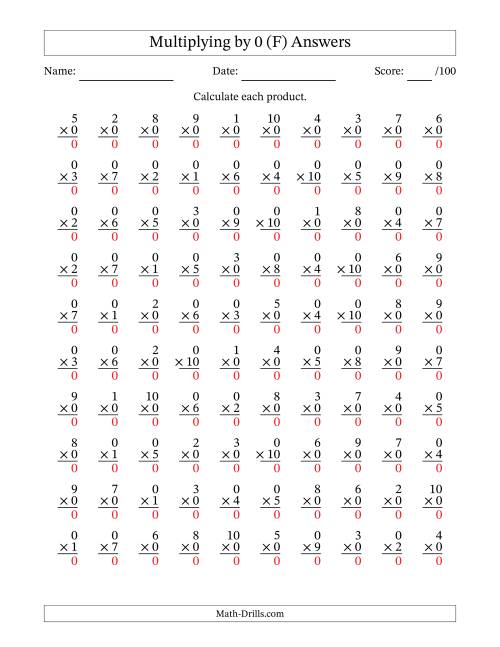 The Multiplying (1 to 10) by 0 (100 Questions) (F) Math Worksheet Page 2