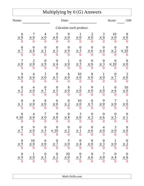 The Multiplying (1 to 10) by 0 (100 Questions) (G) Math Worksheet Page 2