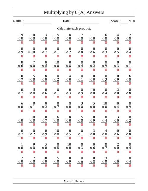 The Multiplying (1 to 10) by 0 (100 Questions) (All) Math Worksheet Page 2