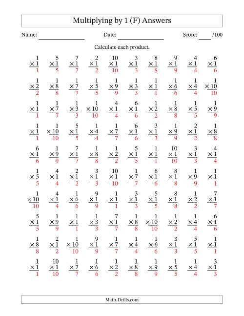The Multiplying (1 to 10) by 1 (100 Questions) (F) Math Worksheet Page 2