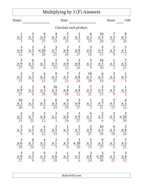 The Multiplying (1 to 10) by 3 (100 Questions) (F) Math Worksheet Page 2