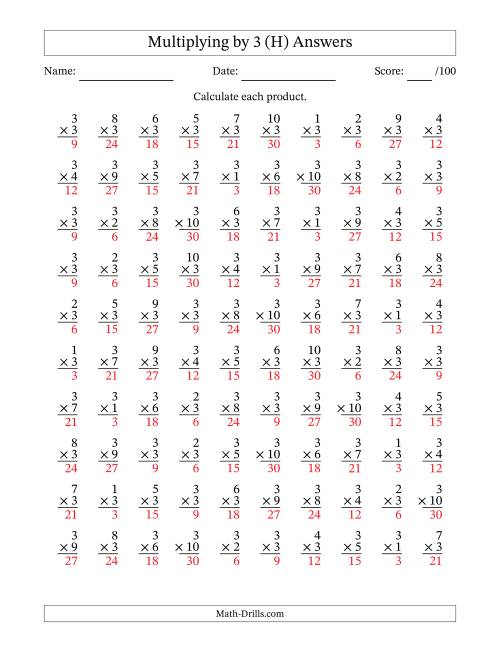 The Multiplying (1 to 10) by 3 (100 Questions) (H) Math Worksheet Page 2