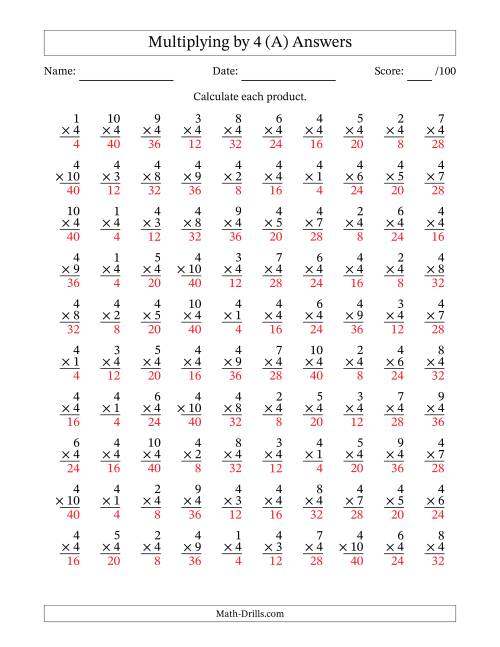 The Multiplying (1 to 10) by 4 (100 Questions) (A) Math Worksheet Page 2
