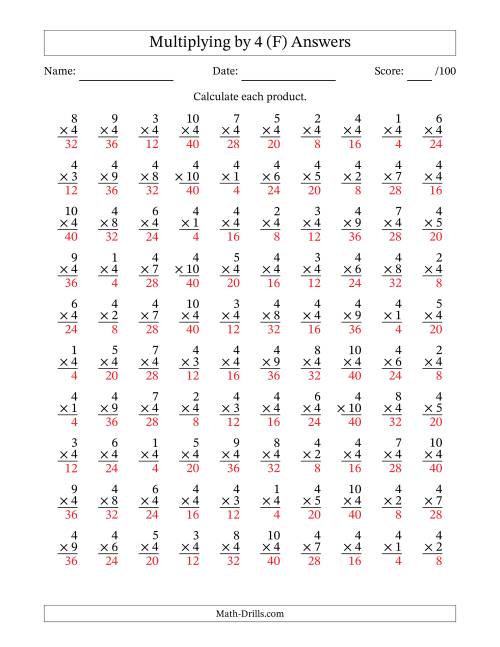 The Multiplying (1 to 10) by 4 (100 Questions) (F) Math Worksheet Page 2