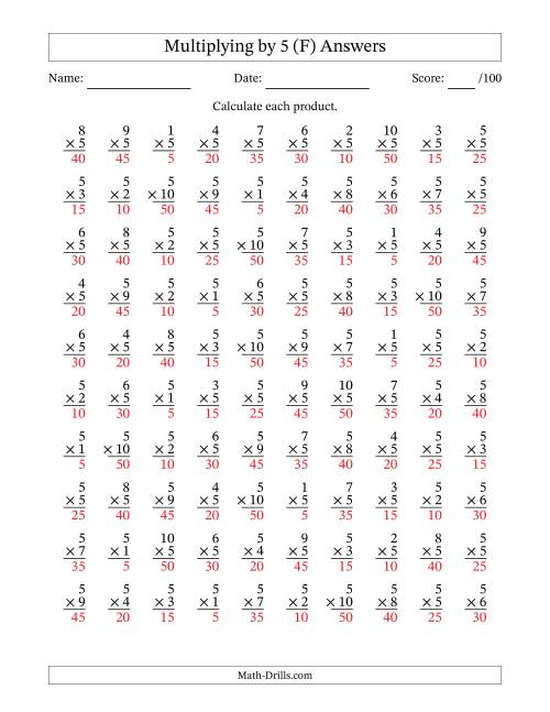 The Multiplying (1 to 10) by 5 (100 Questions) (F) Math Worksheet Page 2