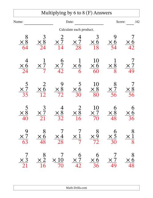 The Multiplying (1 to 10) by 6 to 8 (42 Questions) (F) Math Worksheet Page 2