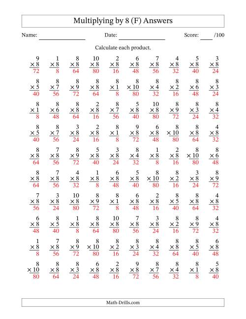 The Multiplying (1 to 10) by 8 (100 Questions) (F) Math Worksheet Page 2