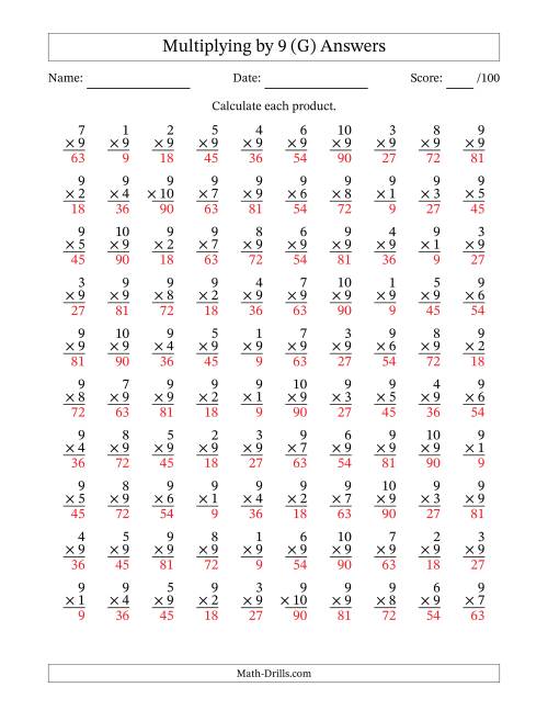 The Multiplying (1 to 10) by 9 (100 Questions) (G) Math Worksheet Page 2