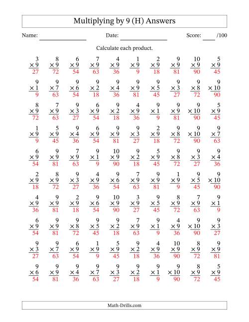 The Multiplying (1 to 10) by 9 (100 Questions) (H) Math Worksheet Page 2
