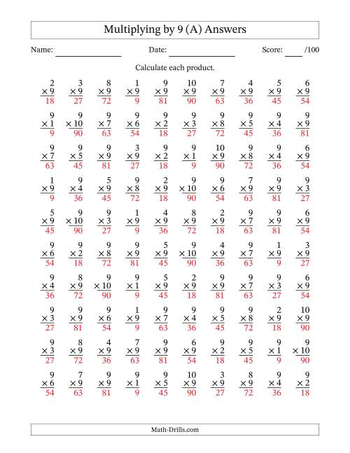 The Multiplying (1 to 10) by 9 (100 Questions) (All) Math Worksheet Page 2