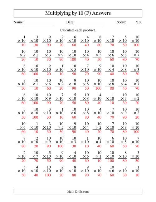 The Multiplying (1 to 10) by 10 (100 Questions) (F) Math Worksheet Page 2