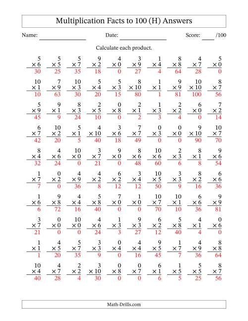 The Multiplication Facts to 100 (100 Questions) (With Zeros) (H) Math Worksheet Page 2